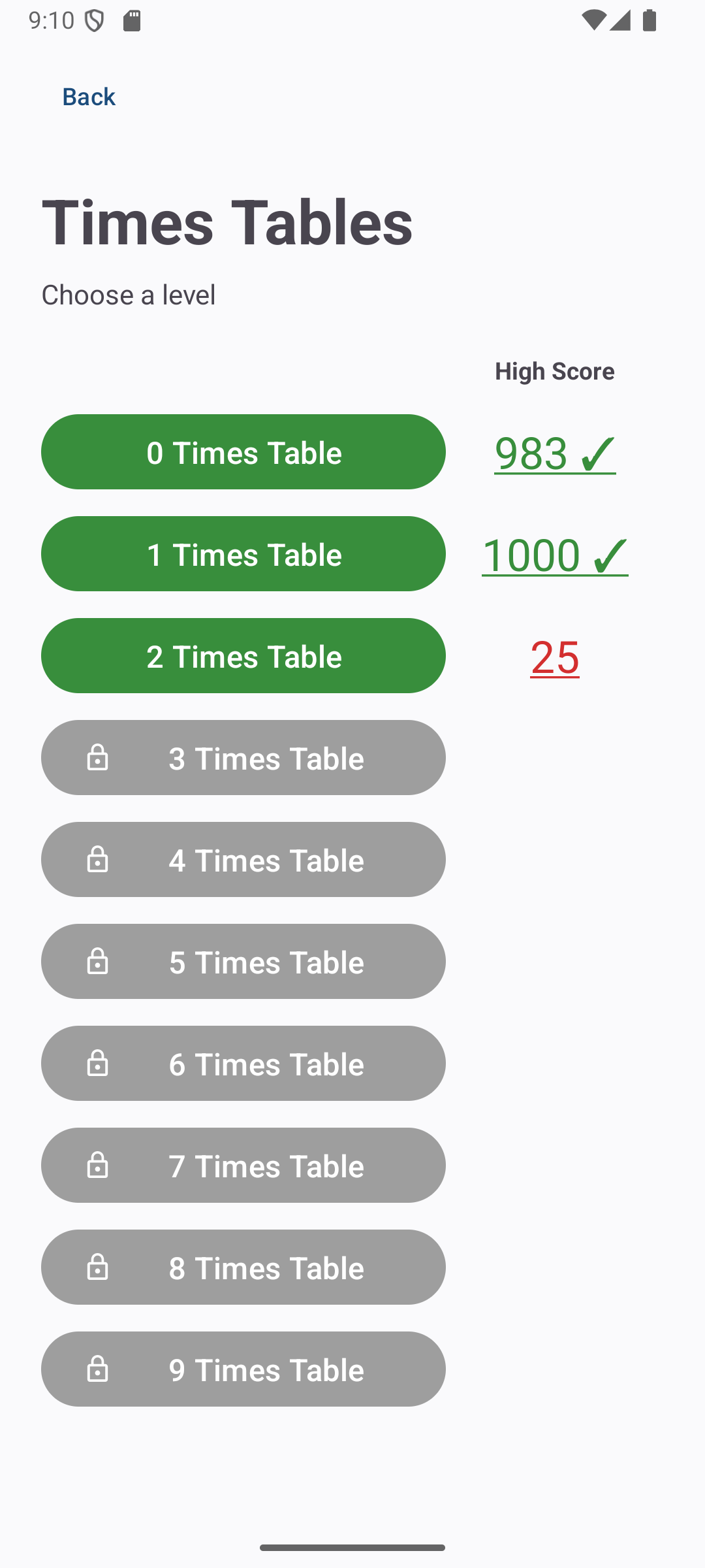 Category level list with color-coded high scores and unlock checkmarks